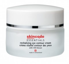 KREM_PRZ kosmetyki skincode kremy szwajcarskie
