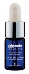SKONCENT kosmetyki skincode kremy szwajcarskie