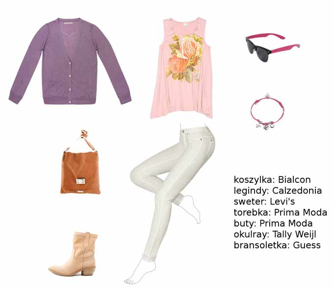 Majówka - Jak się ubrać