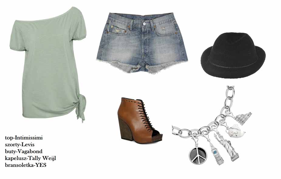 trendy wiosna lato 2011