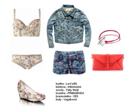 wiosenne_trendy3 wiosenne_trendy 2012 moda