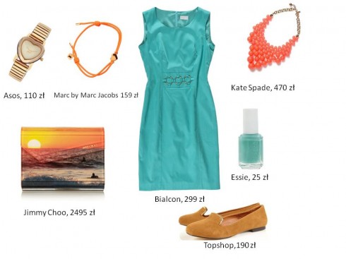 BIALCON_ZESTAW2 BIALCON sukienki, jak się ubrać na Wielkanoc, sukienki