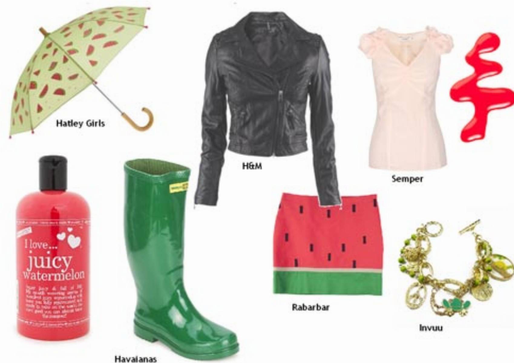 Kalosze - stylizacje wiosna 2012