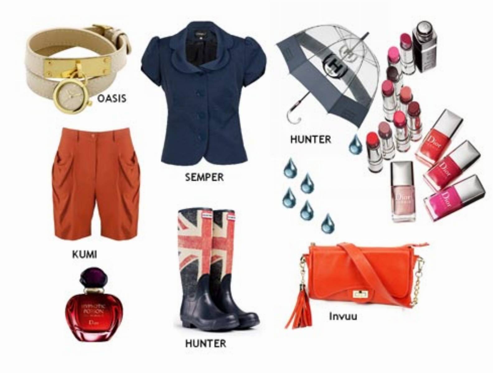 Kalosze - stylizacje wiosna 2012