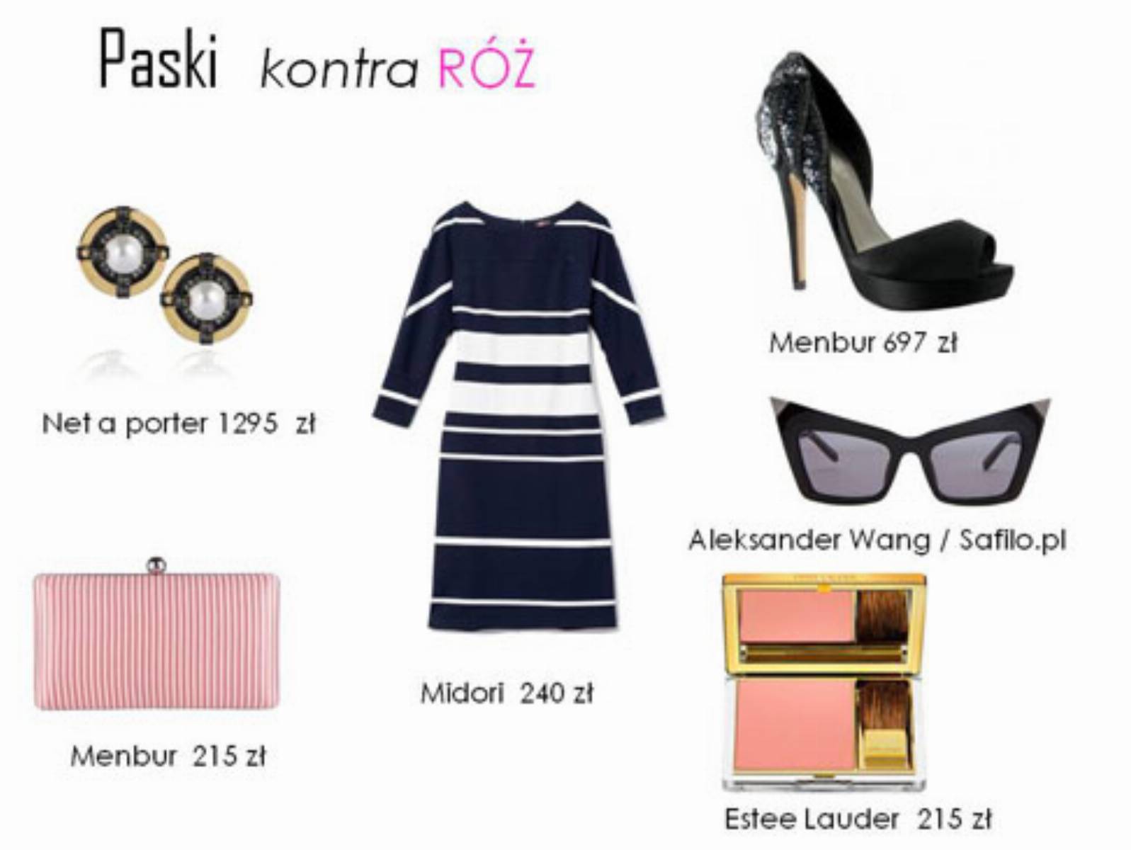 Paski kontra ROZ Paski kontra RÓŻ