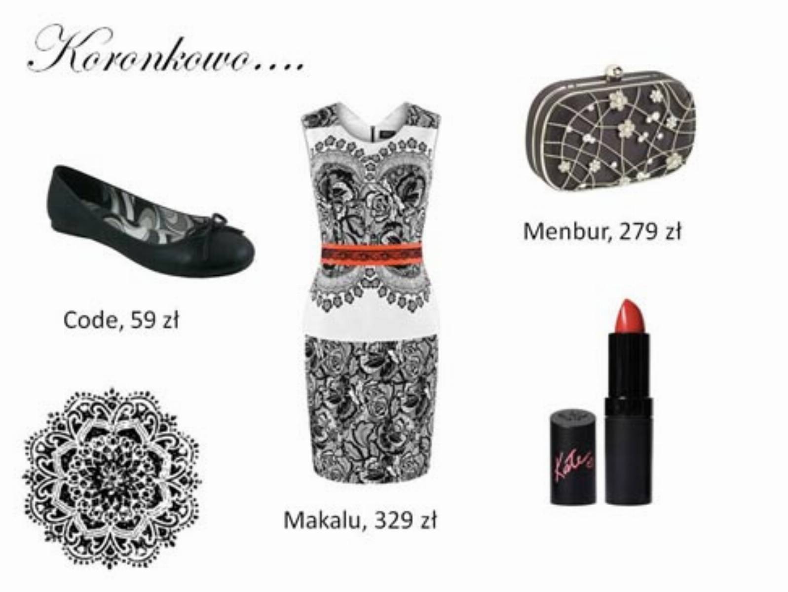 Stylizacje z motywem koronki Stylizacje z motywem koronki