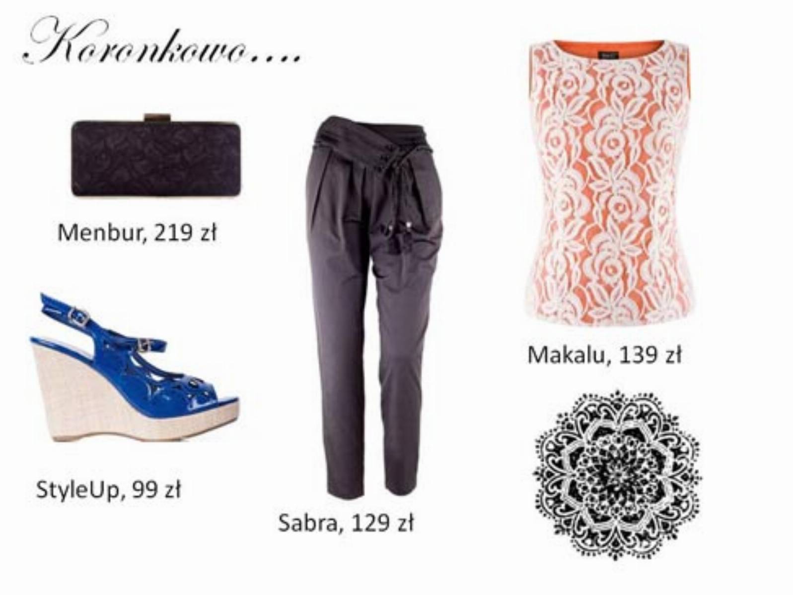 Stylizacje z motywem koronki Stylizacje z motywem koronki