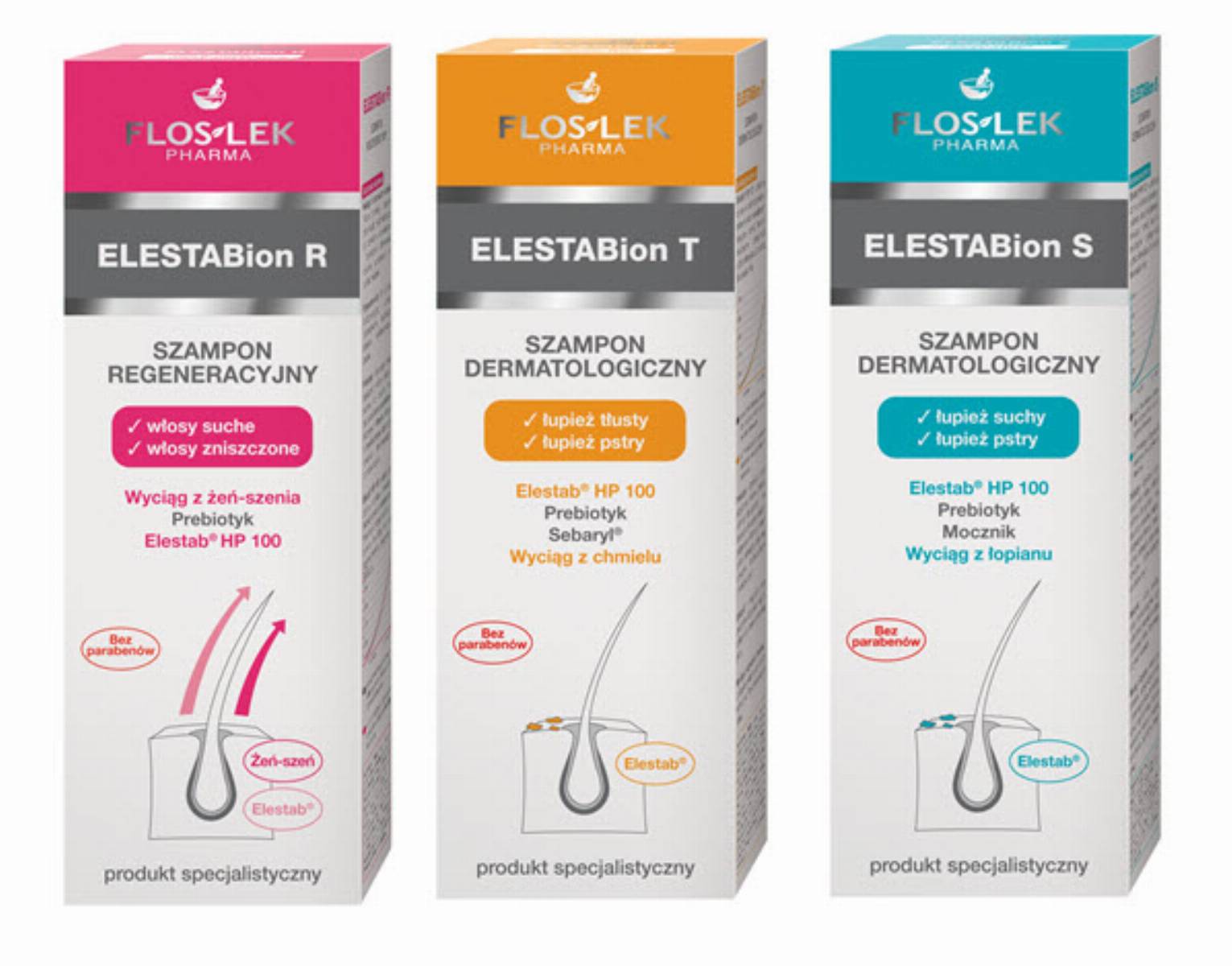 szampony_specjalistyczne_flos_lek