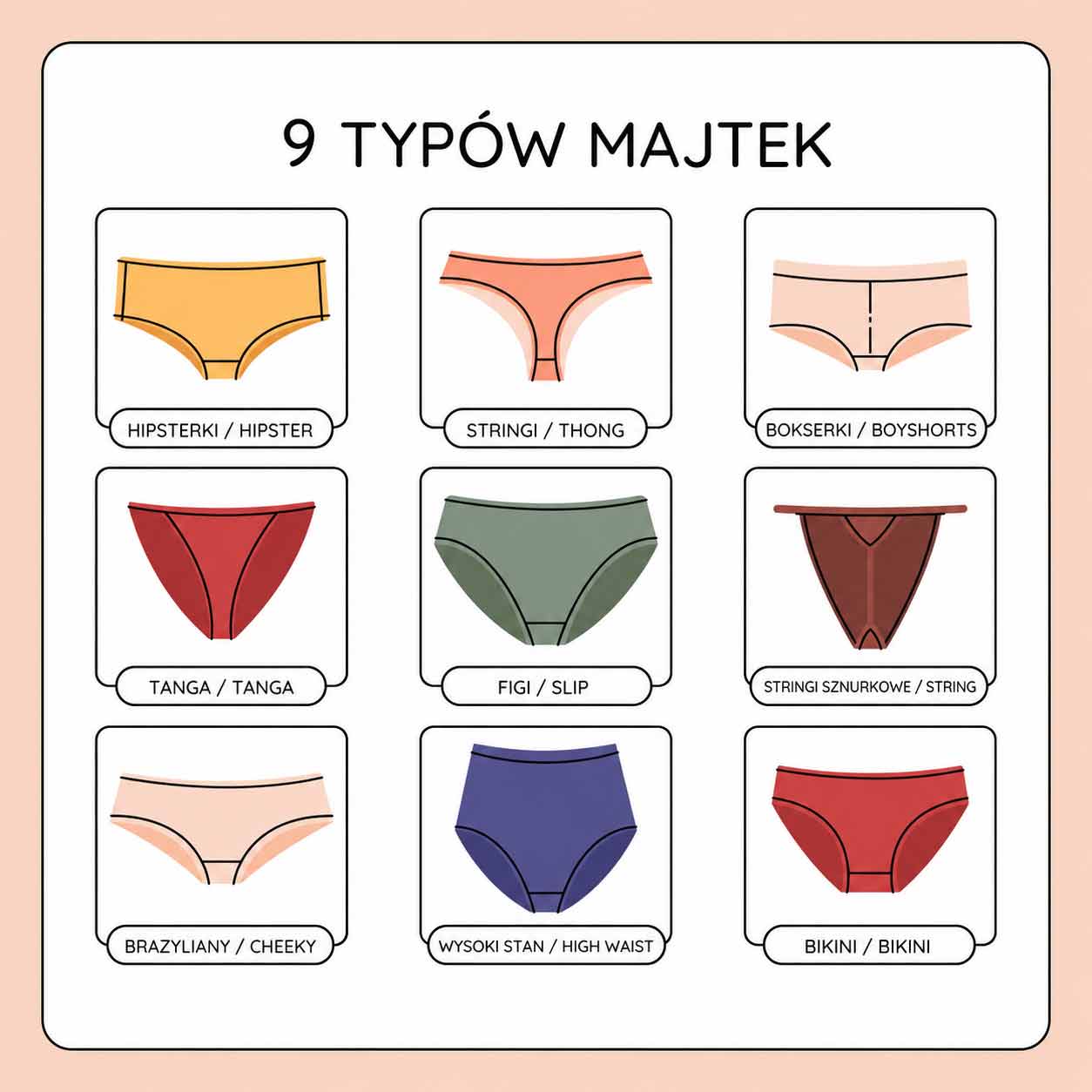 9 typów majtek damskich – hipsterki, stringi, bokserki, tanga, figi, brazyliany, wysoki stan i bikini