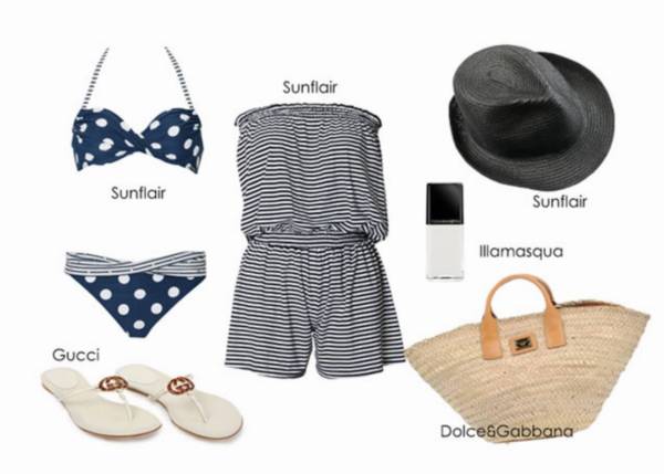 Bodylook lato 2014 - stylizacja classic