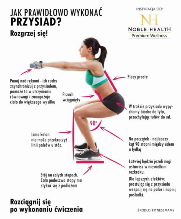 Prawidlowo wykonany przysiad