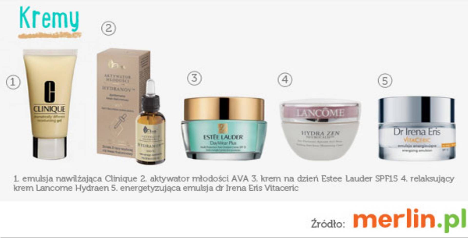 Jesienna-regeneracja_-kremy-do-twarzy-na-jesien