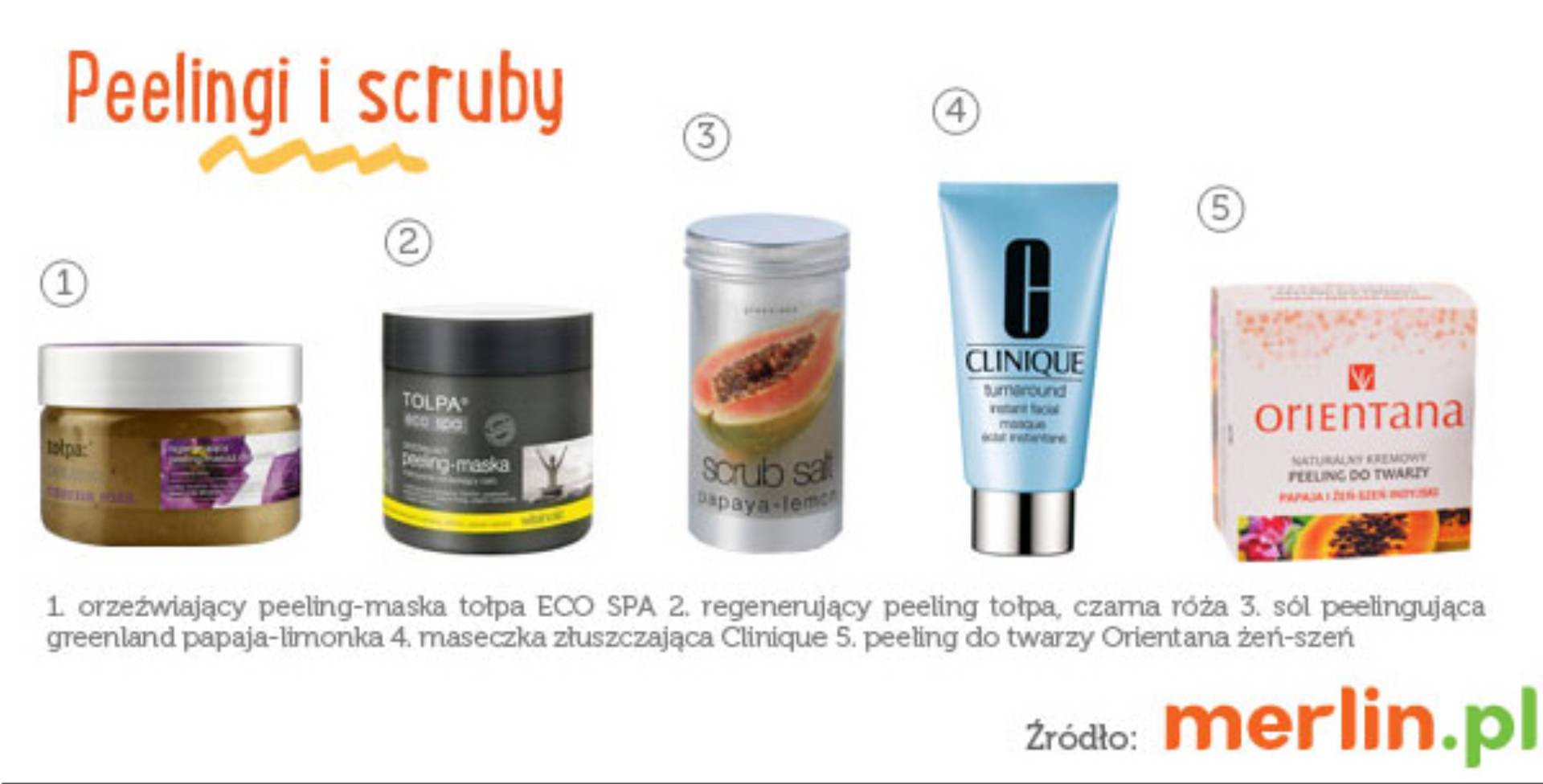 peelingi-i-scruby-jak-wybrac-pielegnacja-twarzy