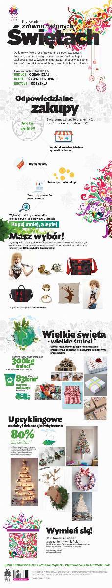 Przewodnik-po-zrownowazonych-swietach