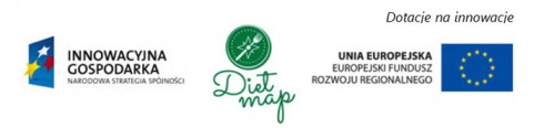dietmap