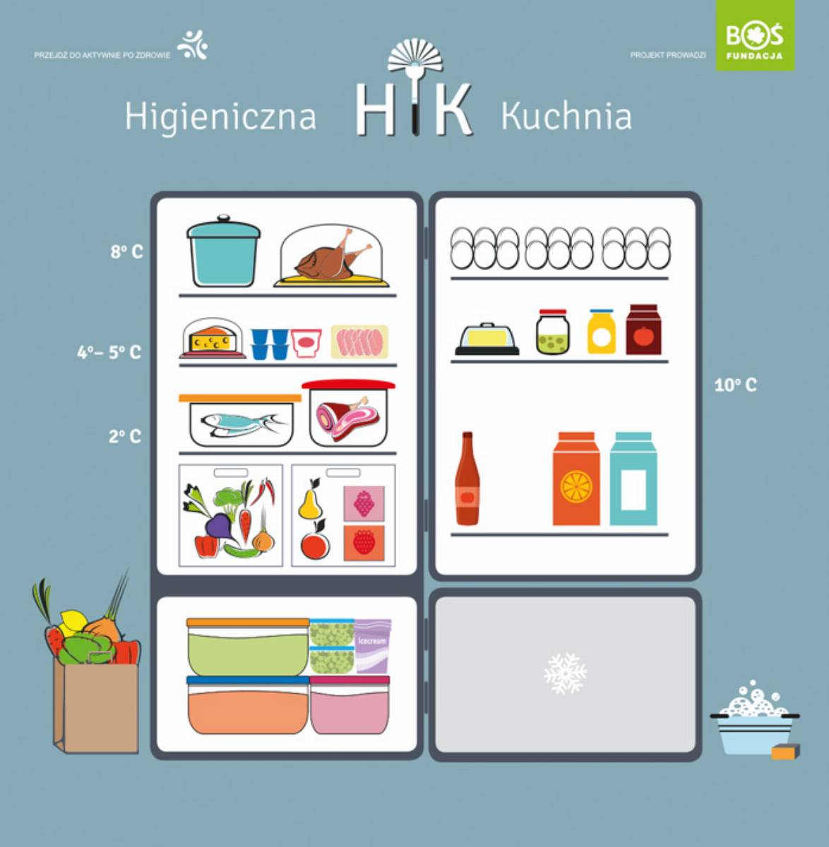 HK_podstrona_lodowka