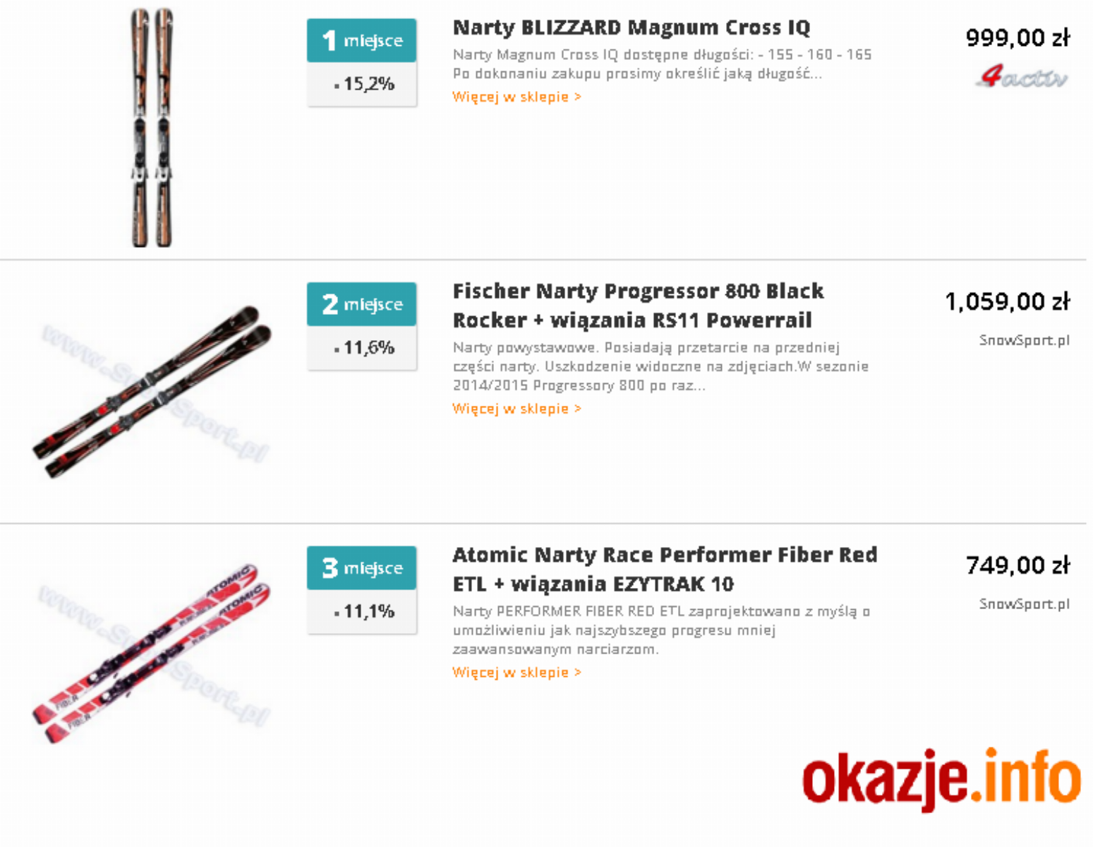 Okazje.info_narty_ranking