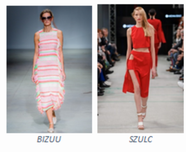 trendy wiosna - lato 2016 PASY I PASKI