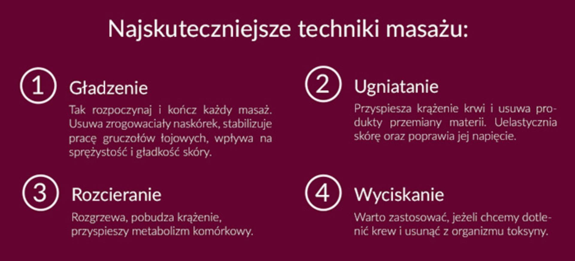 Techniki masazu_grafika