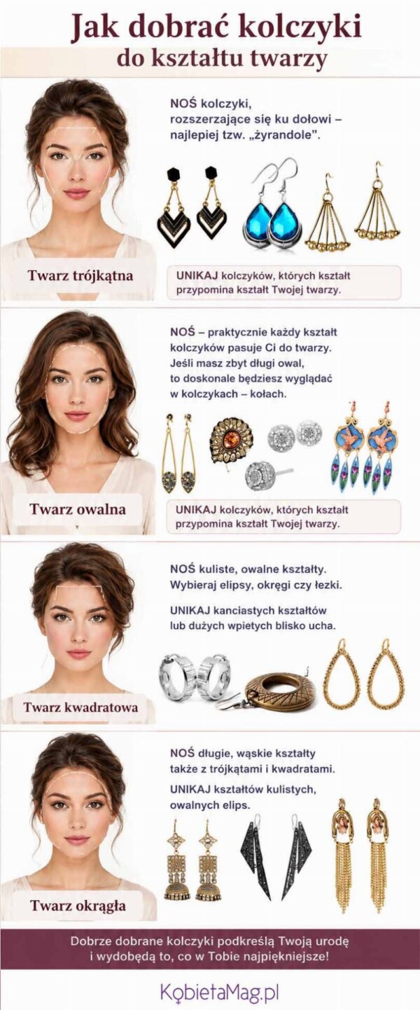 infografika jak dobrać kolczyki