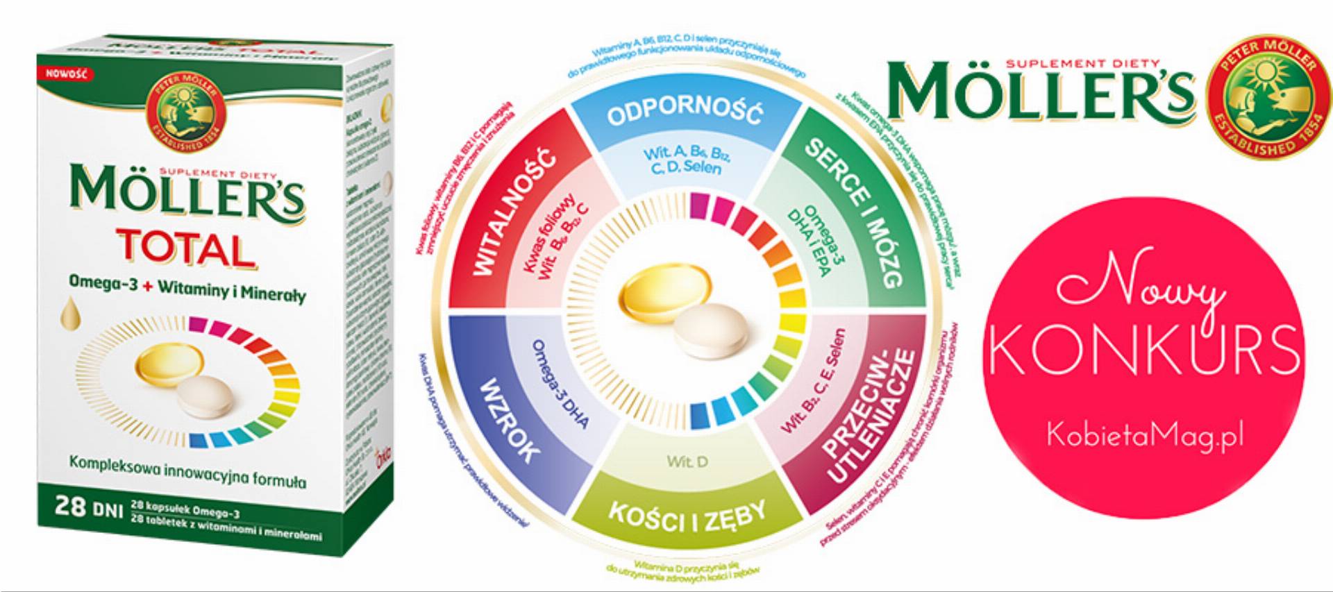 KONKURS: Wygraj 2-miesięczną kurację Möller's TOTAL® - KobietaMag.pl
