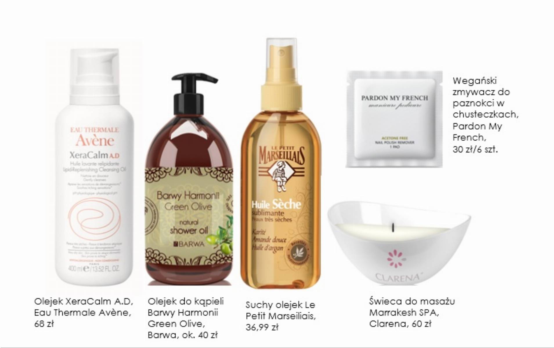 OLEJKI_CIAłO_GRAFIKA