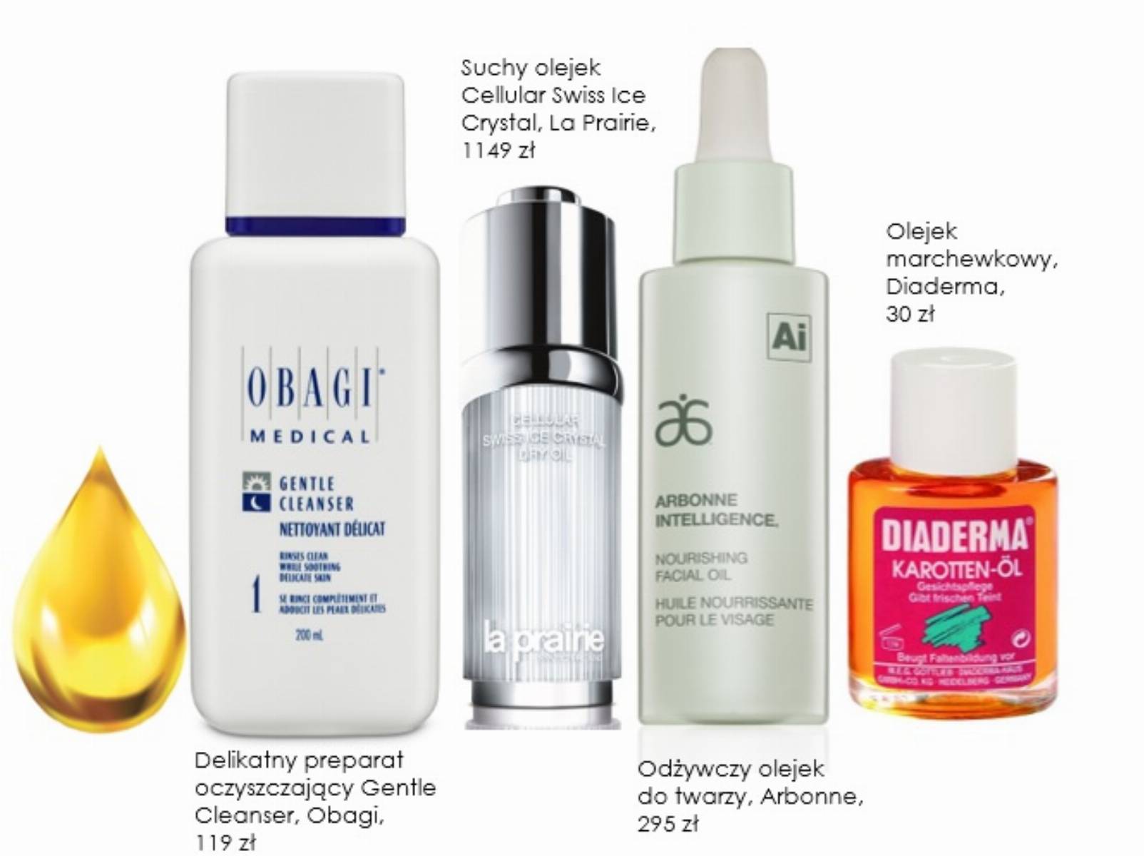 OLEJKI_TWARZ_GRAFIKA