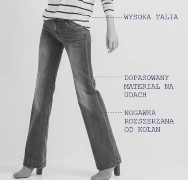 Jak dobrać jeansy do sylwetki dzwony