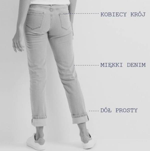 Jak dobrać jeansy do sylwetki proste nogawki