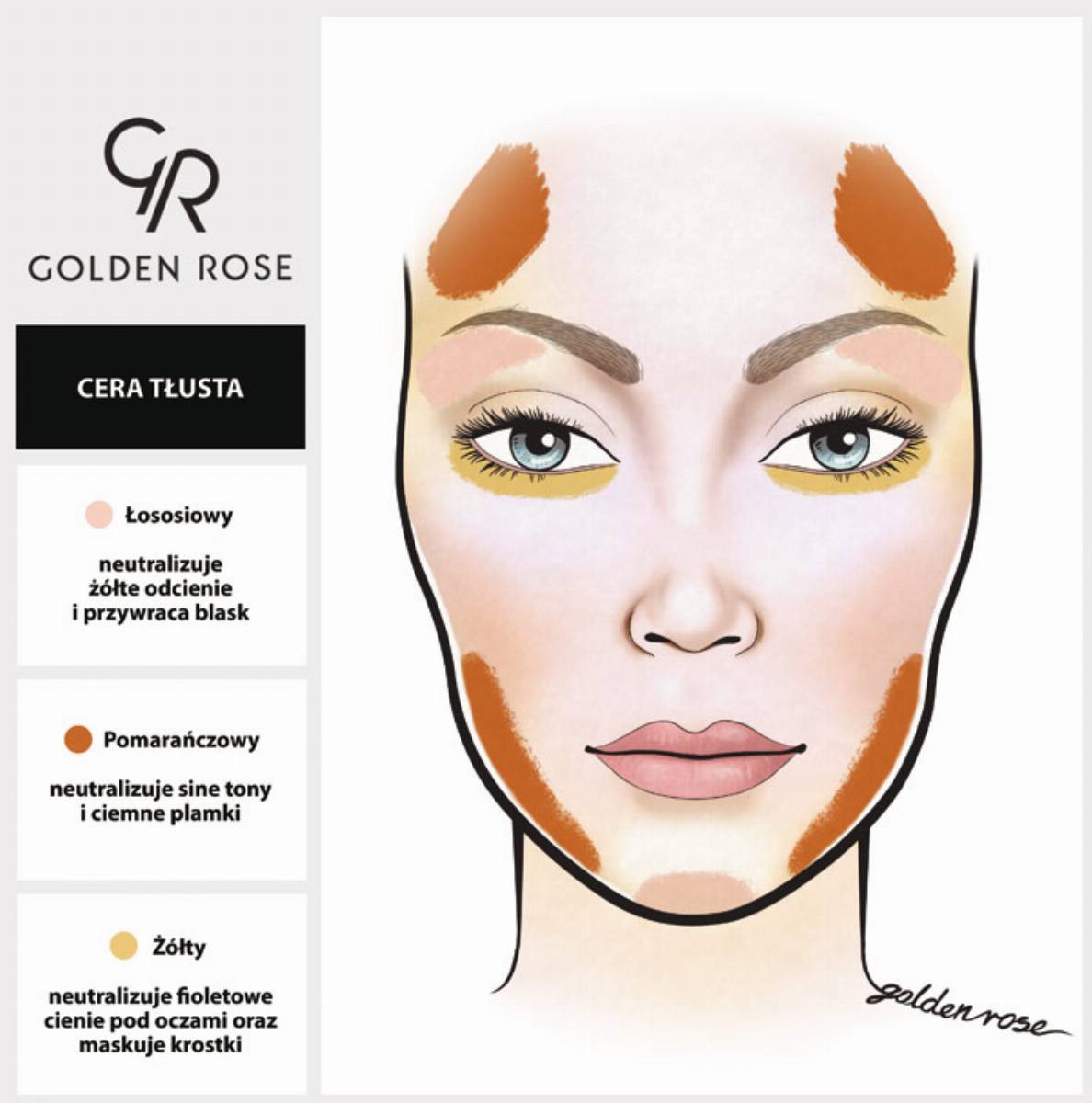 cera_tlusta_korektory