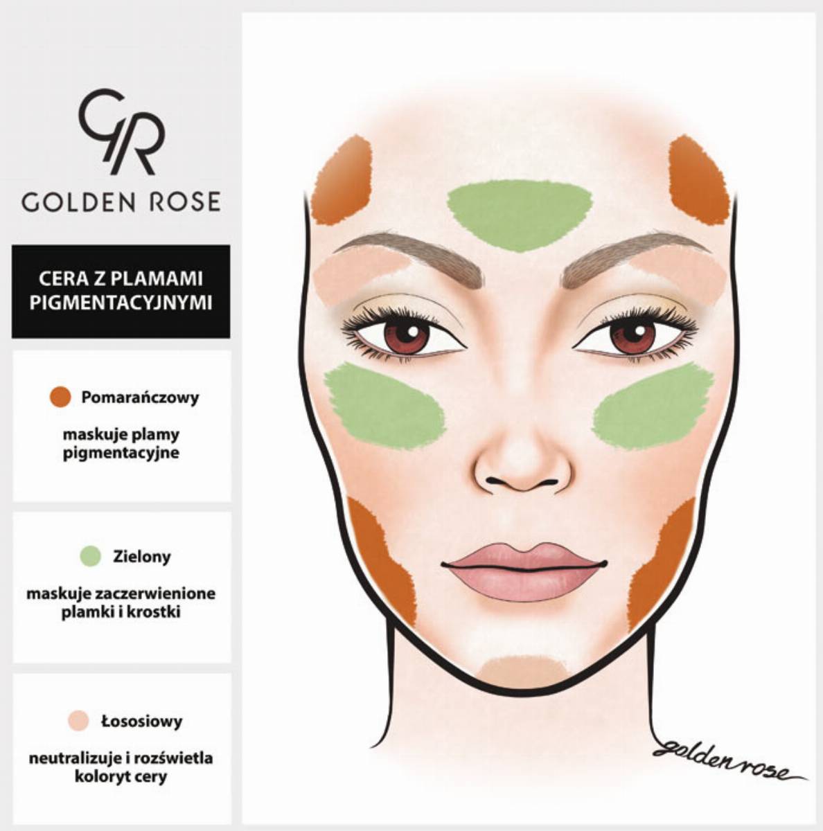 cera_z_plamami_pigmentacyjn