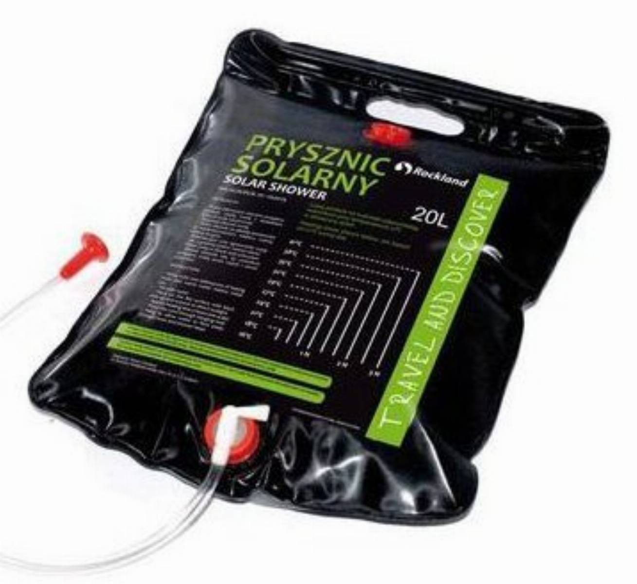 prezenty-dla-podroznikow-2