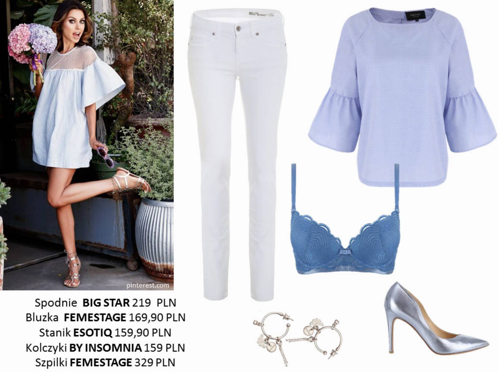 Jak się ubrać na Wielkanoc