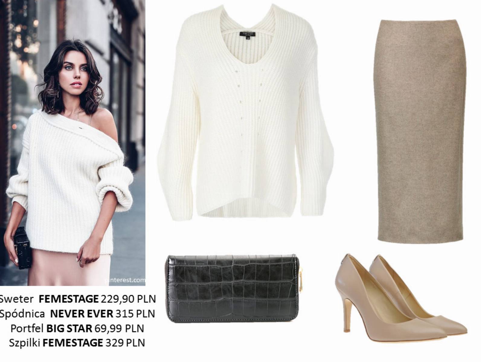 Jak się ubrać na Wielkanoc