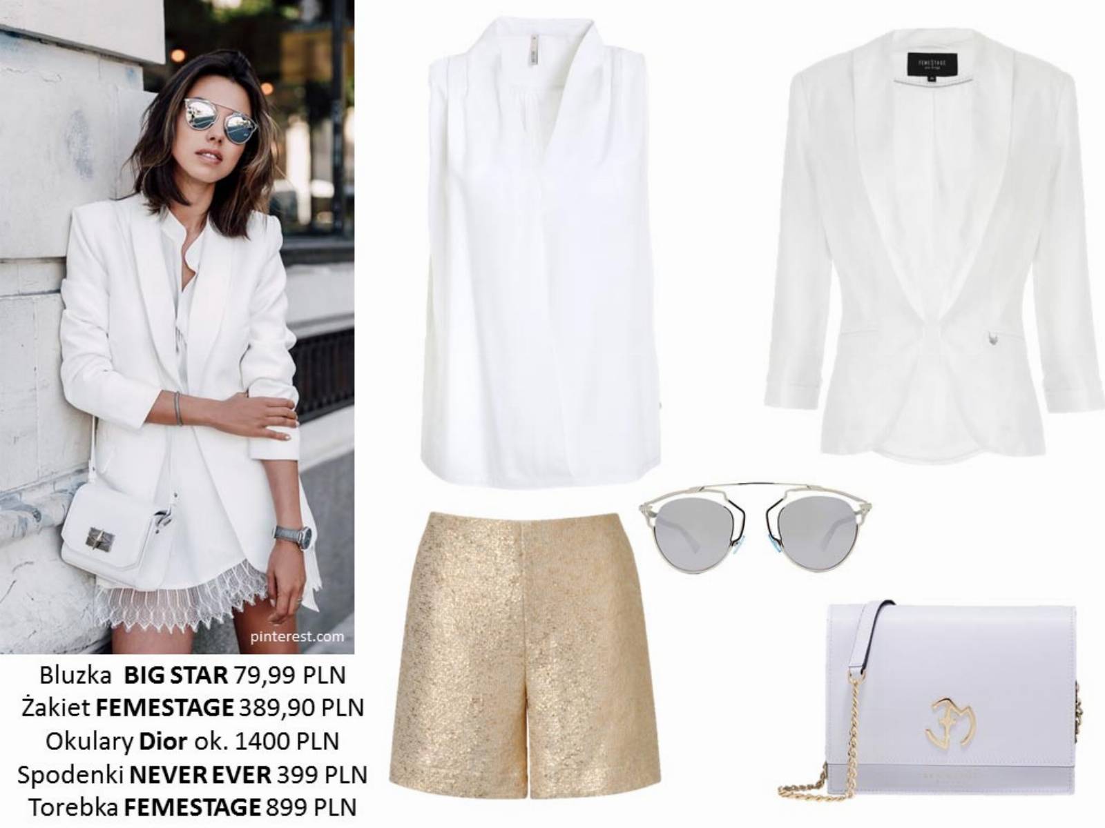 Jak się ubrać na Wielkanoc