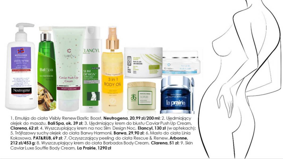 Jak dobrze wyglądać nago