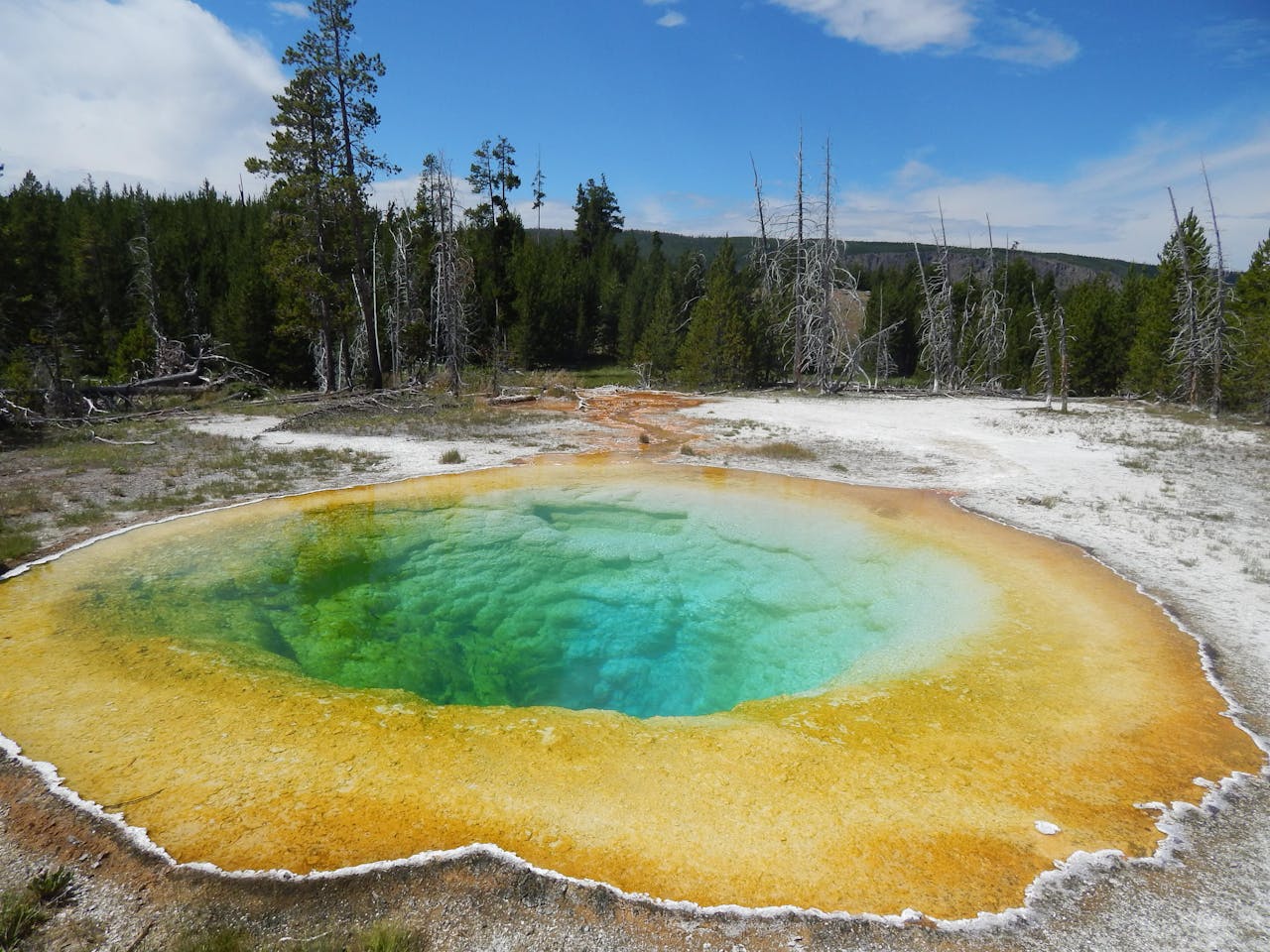 Morning Glory Pool – Yellowstone