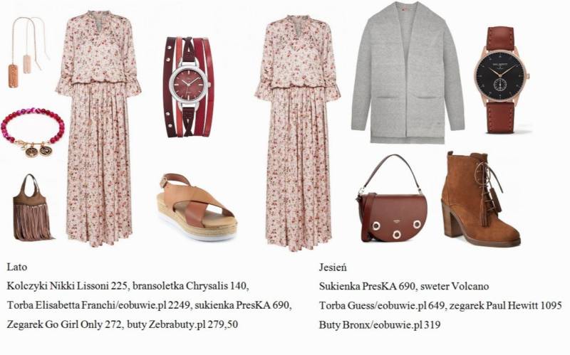 Jak wykorzystać letnie ubrania jesienią?