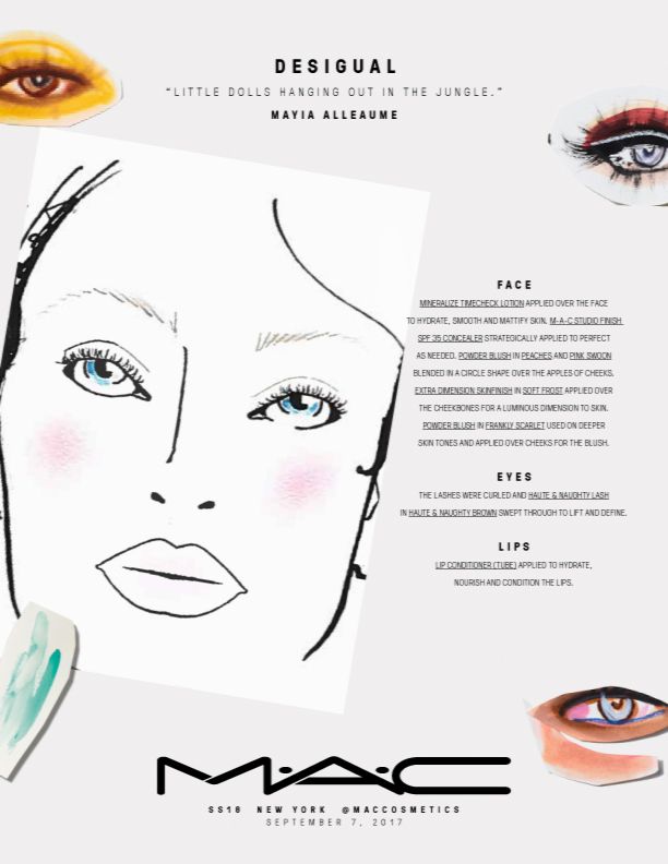FACE CHARTS – KARTY DO MAKIJAŻU od M•A•C COSMETICS - zdjęcie 3