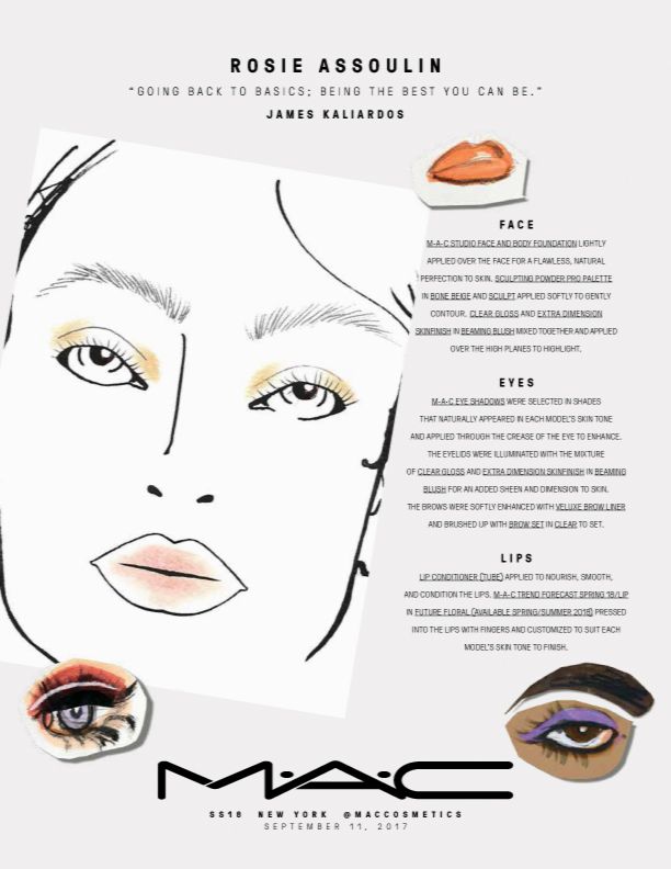FACE CHARTS – KARTY DO MAKIJAŻU od M•A•C COSMETICS - zdjęcie 5
