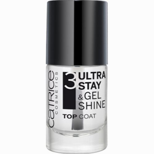 Catrice, Ultra stay & Gel Shine Top Coat