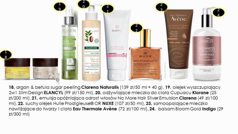 Urodowy poradnik panny młodej