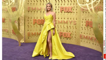 Nagrody Emmy 2019 rozdane