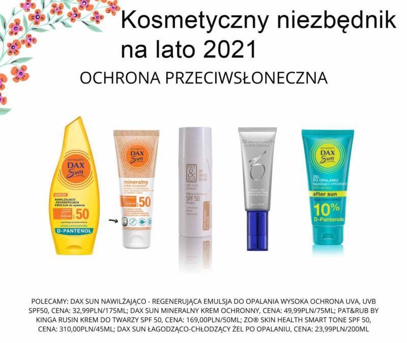 Ochrona przeciwsłoneczna Ochrona przeciwsłoneczna