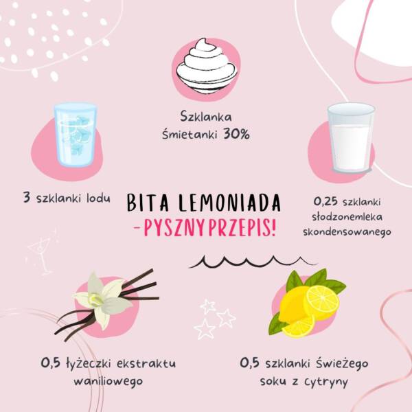 BITA LEMONIADA - PRZEPIS!
