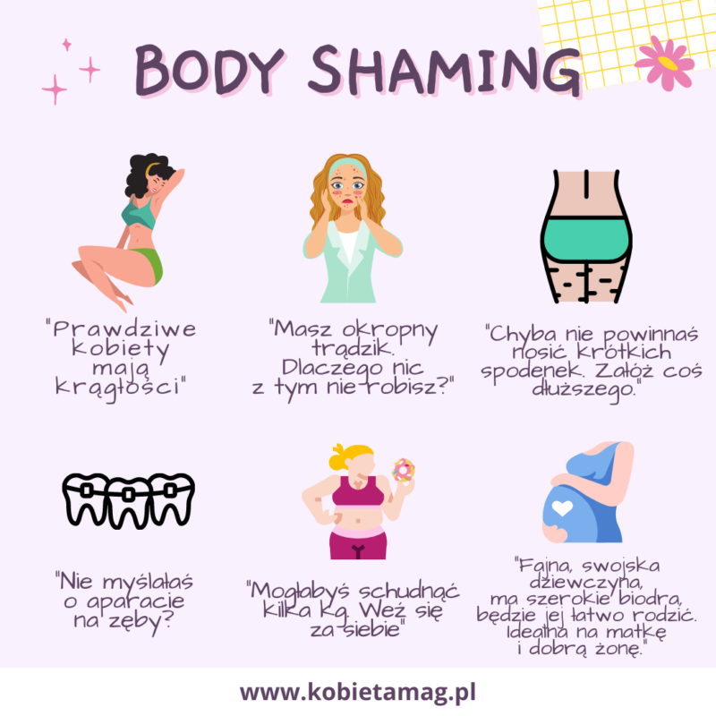 Body shaming - co to jest wyjaśniająca grafika Body shaming - co to jest wyjaśniająca grafika