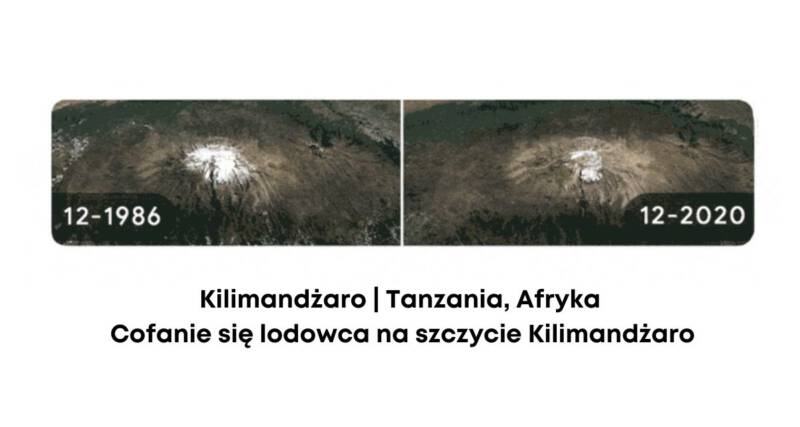 Zmiany Klimatu Kilimandżaro Zmiany Klimatu Kilimandżaro