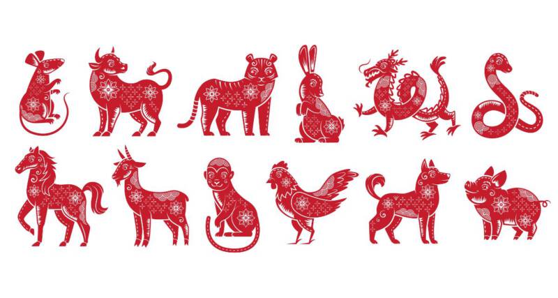 Chińskie znaki zodiaku fp