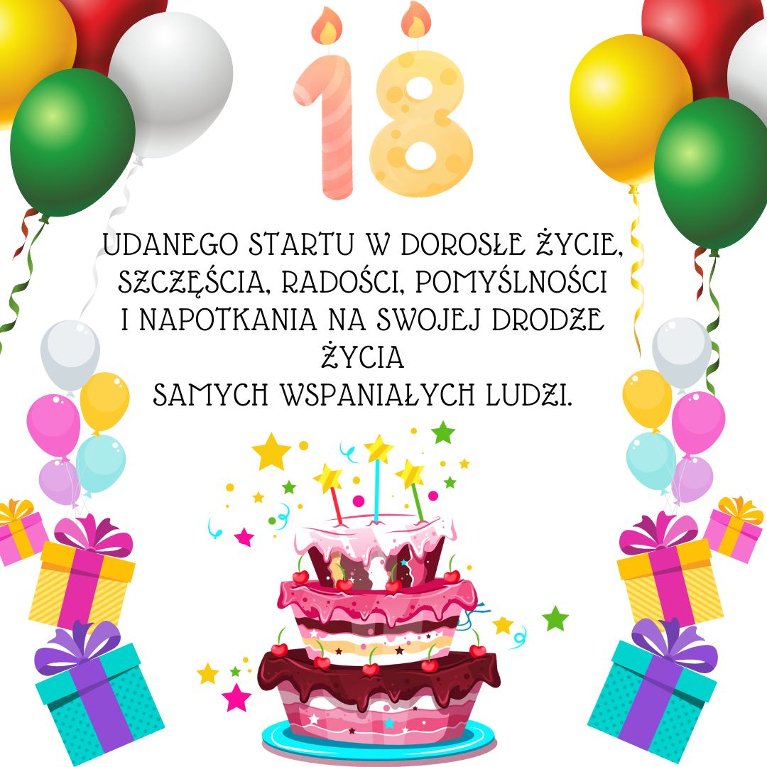 życzenia na 18 urodziny canva życzenia na 18 urodziny