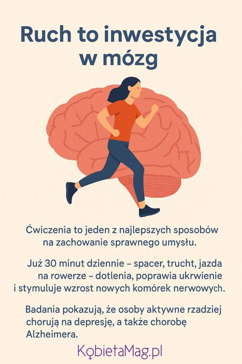 Infografika: Ruch – paliwo dla mózgu